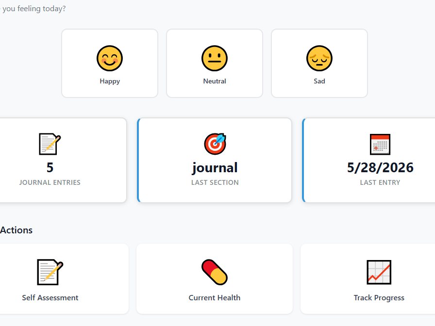 E-journal - for holistic wellness