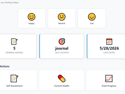E-journal - for holistic wellness