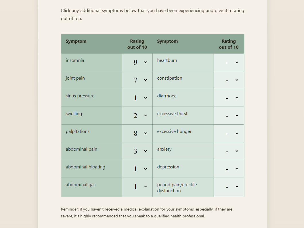 E-journal - for holistic wellness