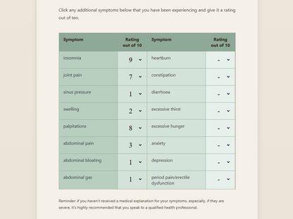 E-journal - for holistic wellness