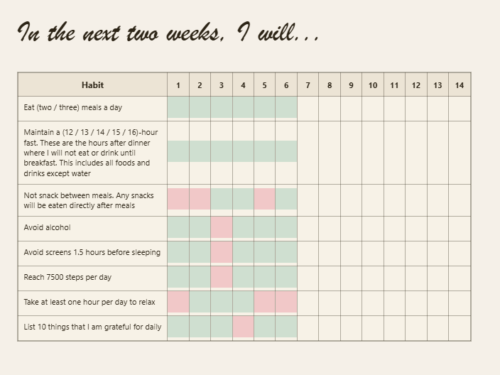 E-journal - for holistic wellness