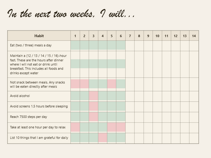E-journal - for holistic wellness