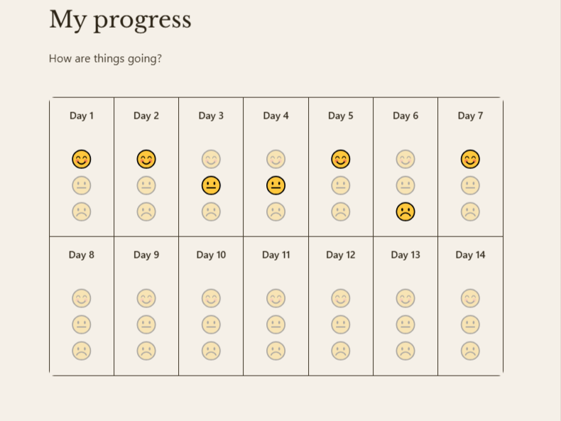E-journal - for holistic wellness